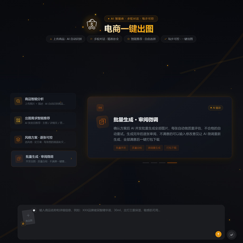 封面元素结构示例